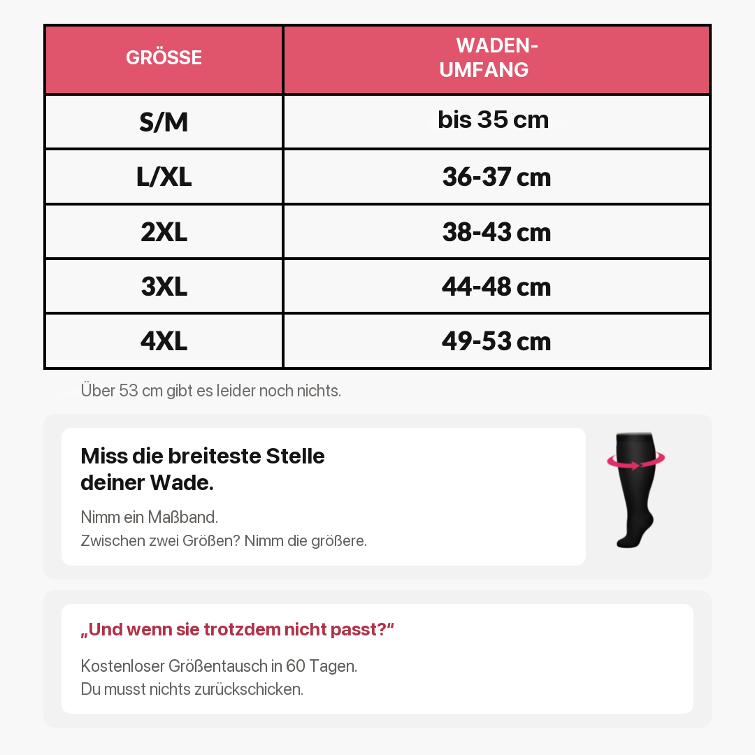 Vitalis Größentabelle: S/M bis 35 cm, L/XL 36–37, 2XL 38–43, 3XL 44–48, 4XL 49–53 cm Wadenumfang